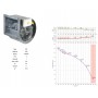 Motoventilatore PROFESSIONALE per cappe SDR 9/9-4 - Assorbimento 145 Watt